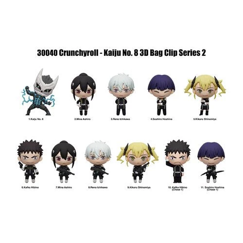 Monogram Kaiju No. 8 3D Foam Bag Clip - Image 2