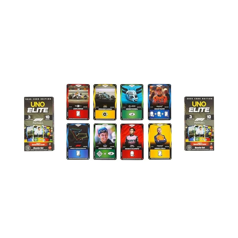 UNO Elite Race 25 Core Edition By Matterl - Image 6